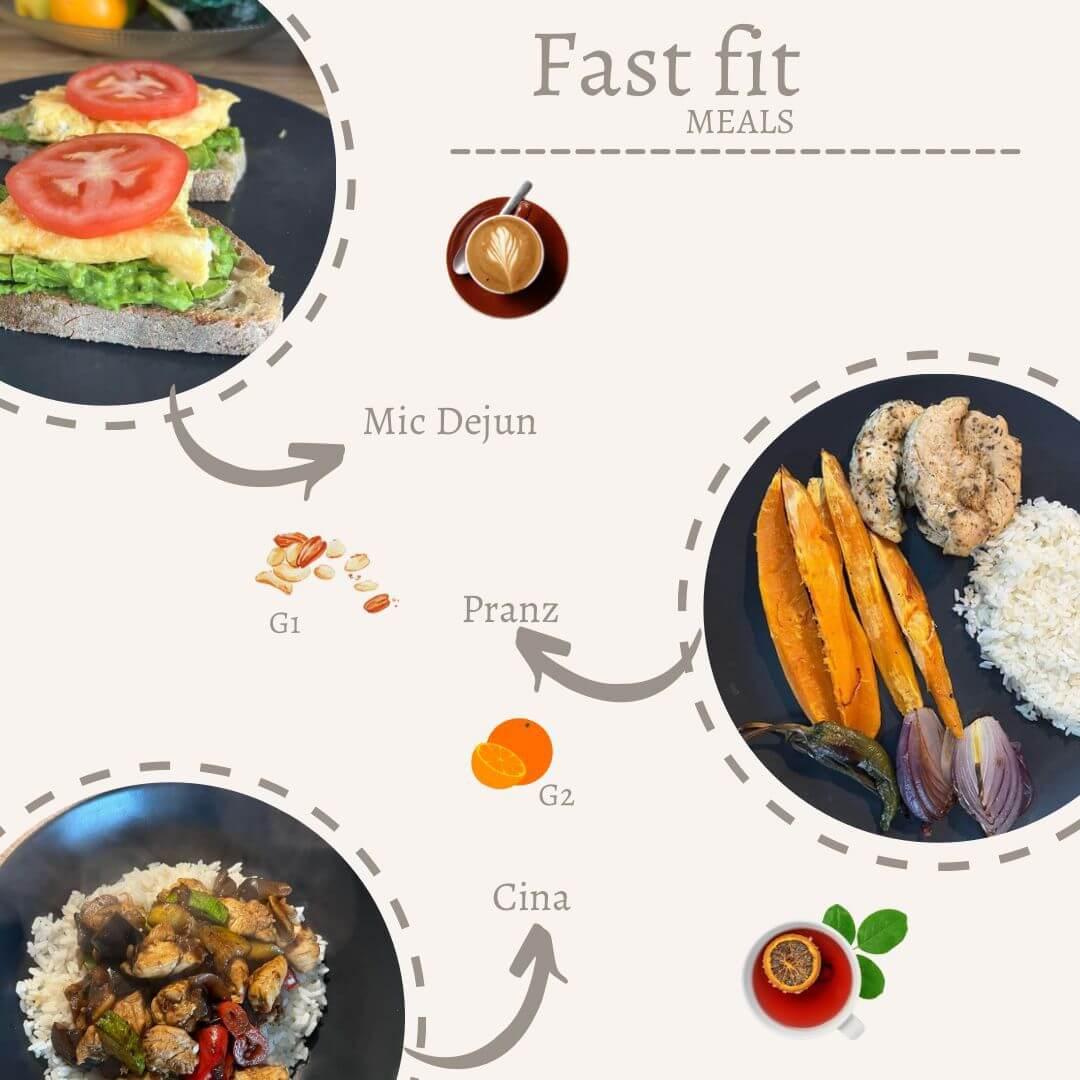 Masă dintr-un plan alimentar FastFit 24/24